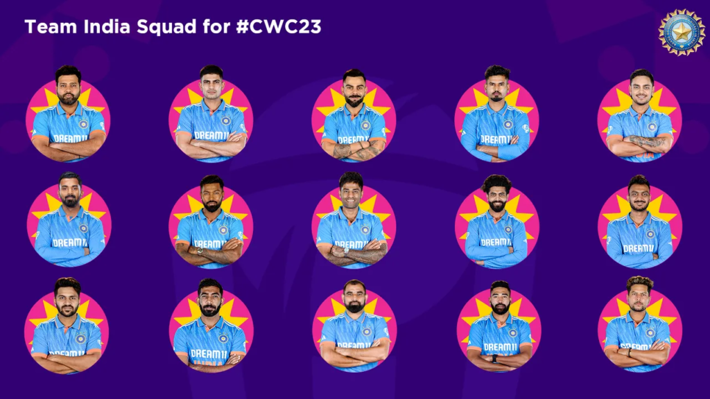 India Squad For ICC ODI World Cup 2023 Cricketora Blogs